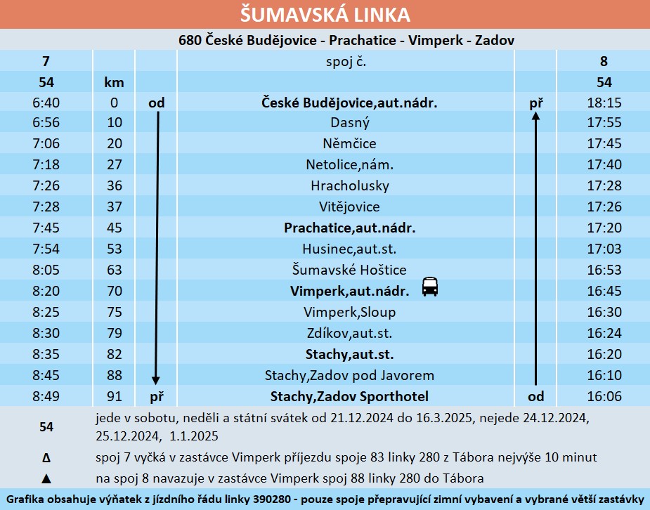 sumavska.jpg