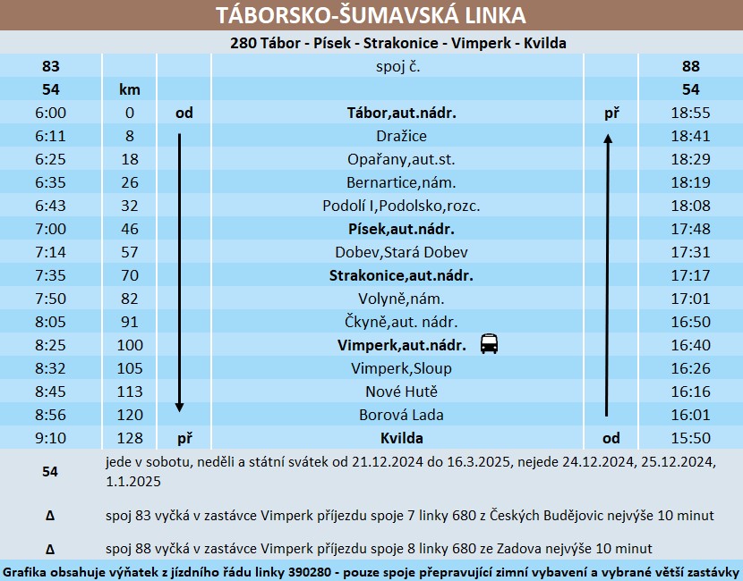 taborsko-sumavska.jpg